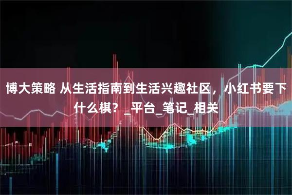 博大策略 从生活指南到生活兴趣社区，小红书要下什么棋？_平台_笔记_相关